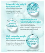LABONITA Vital Hyaluronic Acid Serum deep hydration skincare benefits