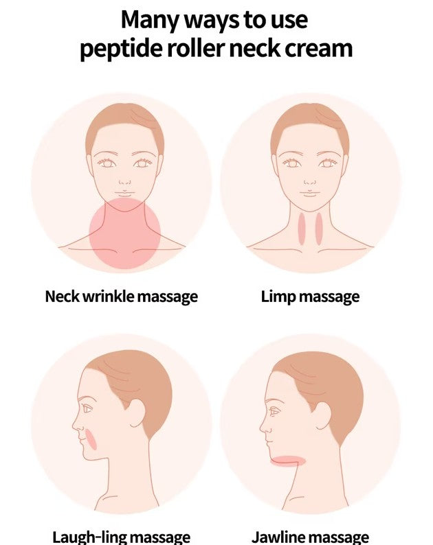 LABONITA Neck Wrinkle Care Firming Treatment Korean Skincare
