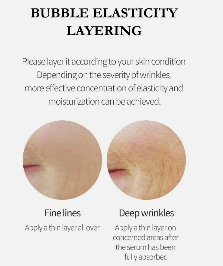 LABONITA Anti-Wrinkle Skincare Benefits Bubble Essence Korean Beauty